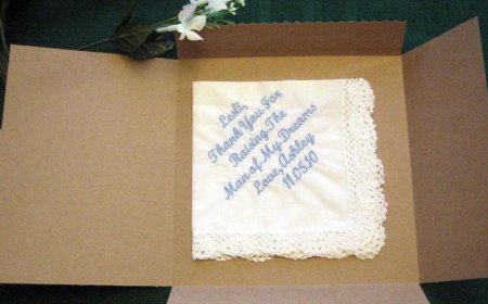 Embroidered Wedding Gifts That Make Every Celebration Unforgettable Preserving Memories Through Thoughtful Details