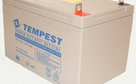 How Spotlight Replacement Batteries Keep Outdoor Work Safe and Bright at Night?