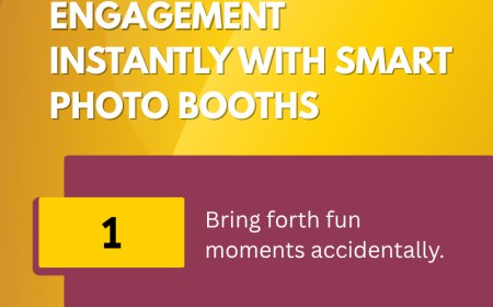 Boost Guest Engagement Instantly with Smart Photo Booths