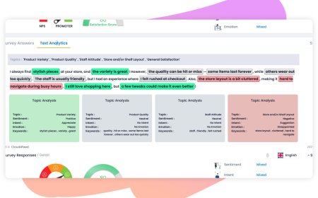 Sentiment Analysis: Understand Customer Emotions to Build Stronger Connections