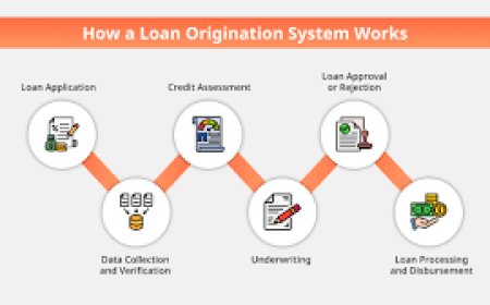 How to Select the Right Loan Origination Software for Your Lending Business?