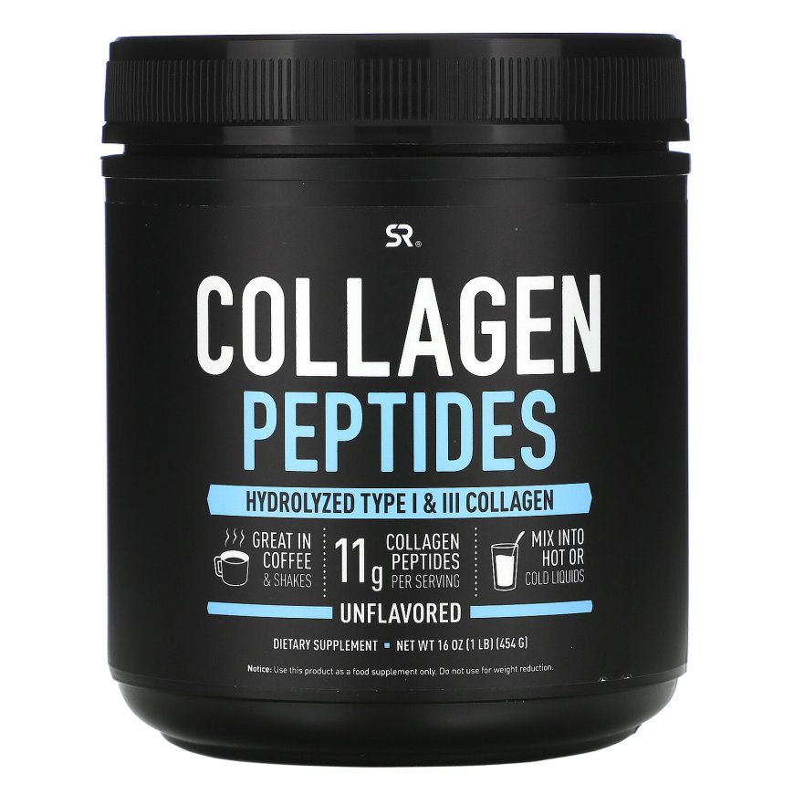 Global Collagen Peptides Market Growth & Outlook Report