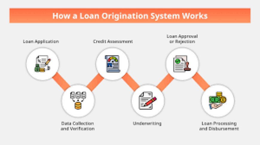 How to Select the Right Loan Origination Software for Your Lending Business?