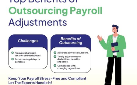 Affordable Payroll Services: Essential for Managing Costs in the Hospitality Industry